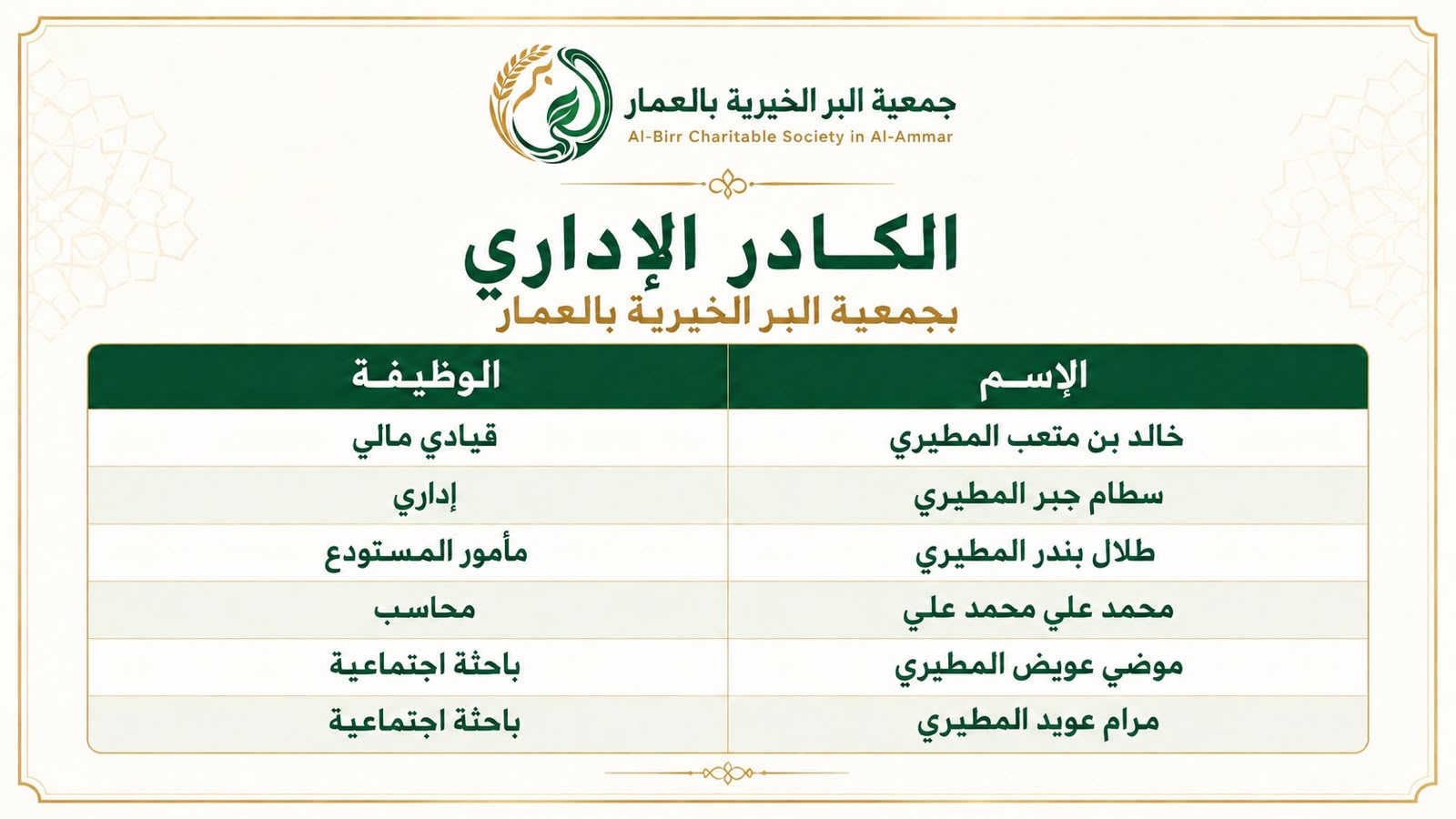 الكادر الإداري